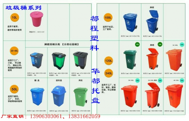 塑料垃圾桶材質(zhì)有哪些？