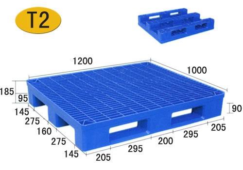 都程塑料托盤(pán)知識講座-塑料托盤(pán)的認識