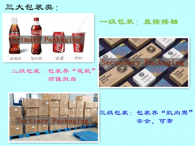 有食品級塑料托盤(pán)嗎？