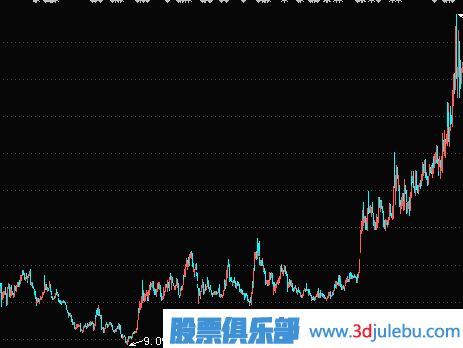 如何從壟斷企業(yè)中<a href=http://m.xinzhai8.com/cgjq/xg/ target=_blank class=infotextkey>選股</a>-價(jià)值選股技巧