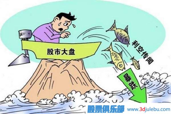 主力莊家最怕什么？如何通過(guò)技術(shù)發(fā)現主力的操盤(pán)