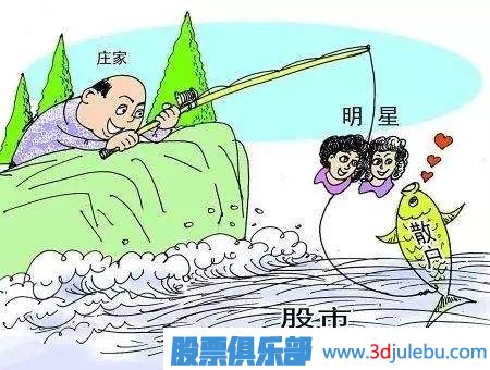 主力常用的技術(shù)指標騙線(xiàn)手法