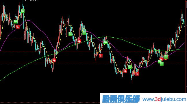 遇到<a href=http://m.xinzhai8.com/GPRM/zs/3692.html target=_blank class=infotextkey>主力</a>打壓式建倉應該如何應對？