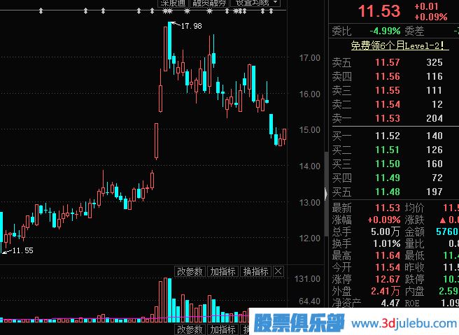主力出貨，利用對倒制造市場(chǎng)人氣