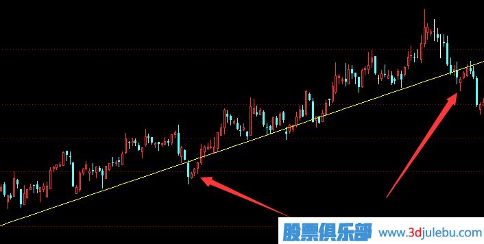 股票止損點(diǎn)怎么設置,股票止損技巧與方法