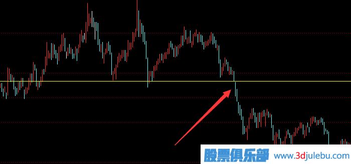 股票止損點(diǎn)怎么設置,股票止損技巧與方法