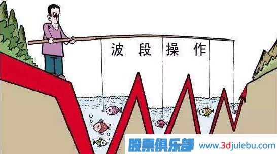 為什么你做不到及時(shí)止損？如何解決不愿意止損的問(wèn)題？
