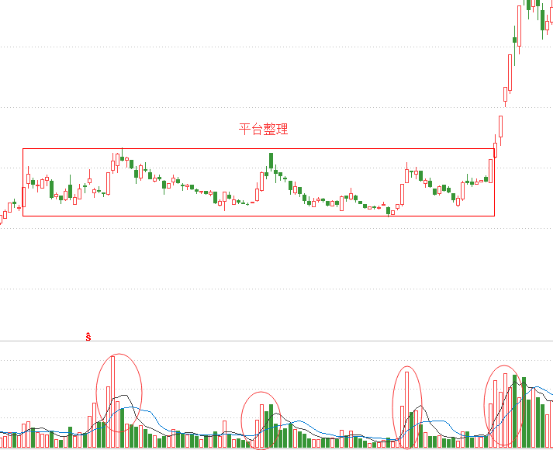 連續漲停<a href=http://m.xinzhai8.com/GPRM/sy/1390.html target=_blank class=infotextkey>個(gè)股</a>特征
