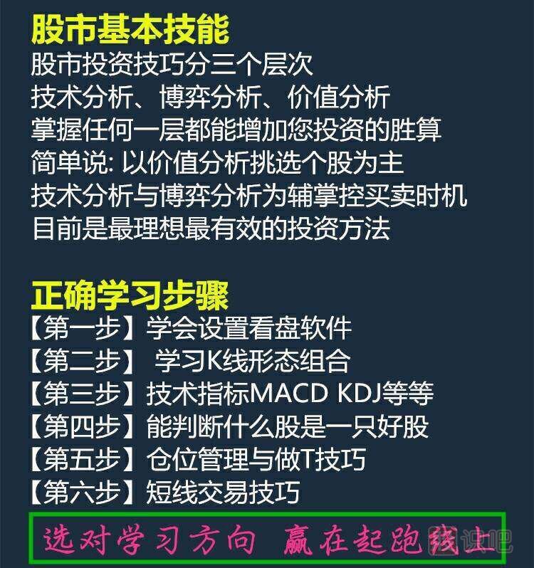 股票的風(fēng)險評估方法與技巧