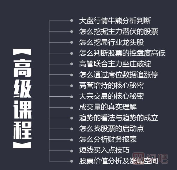 江恩波動(dòng)法則與共振