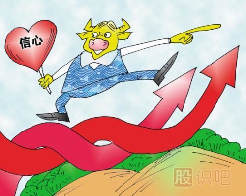 股票投資技巧