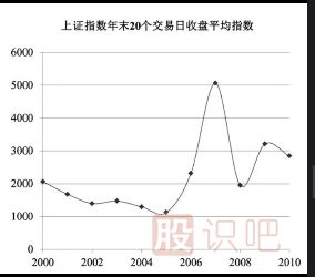 系統風(fēng)險和非系統風(fēng)險-<a href=http://m.xinzhai8.com target=_blank class=infotextkey>股票基礎</a>知識