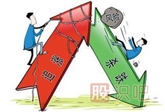 看K線(xiàn)組合形態(tài)，理解原理是關(guān)鍵