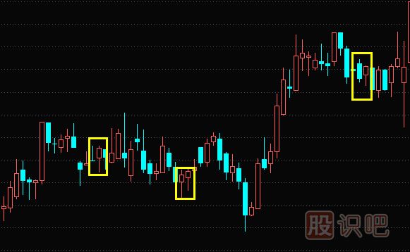 下影陽(yáng)線(xiàn)與下影<a href=http://m.xinzhai8.com/GPRM/sy/1028.html target=_blank class=infotextkey>陰線(xiàn)</a>-<a href=http://m.xinzhai8.com/jsfx/K/ target=_blank class=infotextkey>K線(xiàn)</a>圖形態(tài)與特征描述