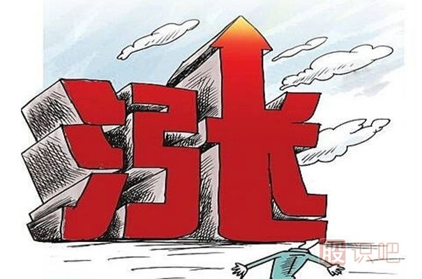 漲停股預測