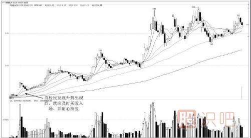 為什么做股票順勢而為是獲利的關(guān)鍵？