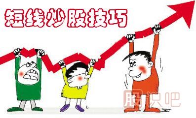 短線(xiàn)快速尋找強勢股的方法