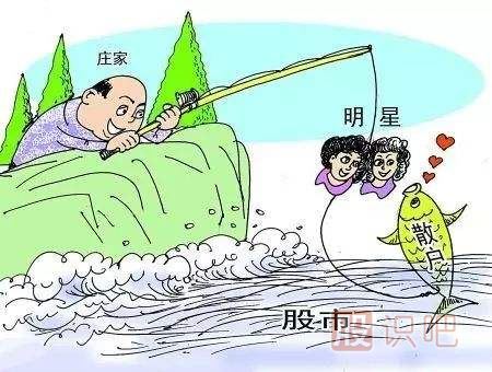 找到股票買(mǎi)賣(mài)點(diǎn)的三種方案