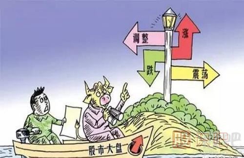 如何分析股票走勢洗盤(pán)與出貨的區別