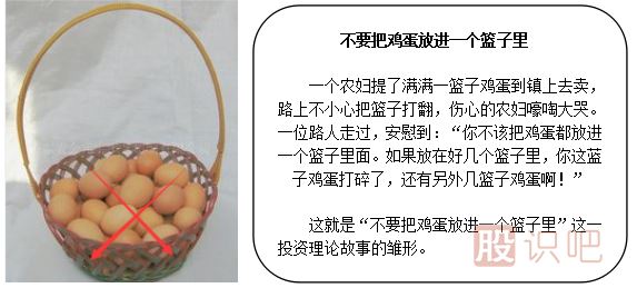 炒股到底要不要把雞蛋放在一個(gè)籃子里？