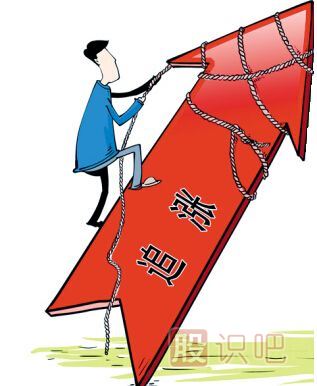 追漲停板技巧-買(mǎi)入漲停板的注意事項