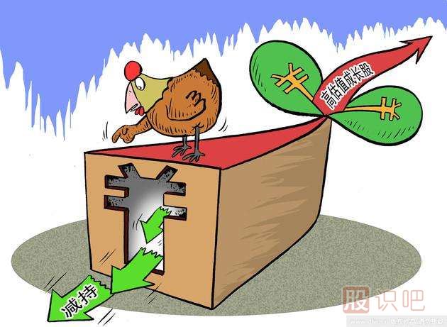 股票投資的五種方法-<a href=http://m.xinzhai8.com target=_blank class=infotextkey><a href=http://m.xinzhai8.com/GPRM/sy/789.html target=_blank class=infotextkey>炒股</a>知識</a>
