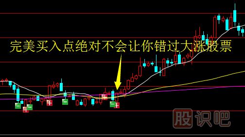 股票上漲的根本原因是什么？是什么推動(dòng)股價(jià)上漲的？