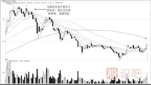 為什么做股票順勢而為是獲利的關(guān)鍵？