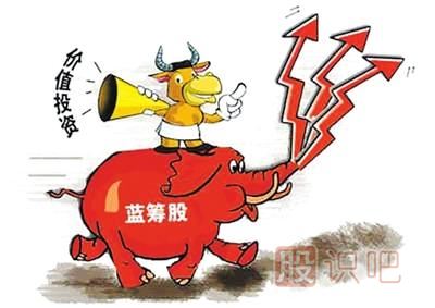 藍籌股是什么意思？藍籌股有哪些股票？