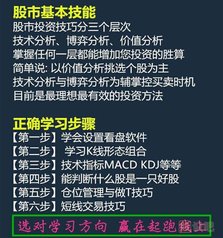 炒股入門(mén)知識-炒股經(jīng)驗分享
