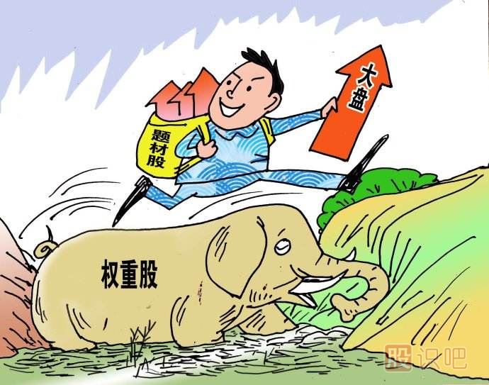 如何挖掘題材股-主力是如何選擇題材股的？