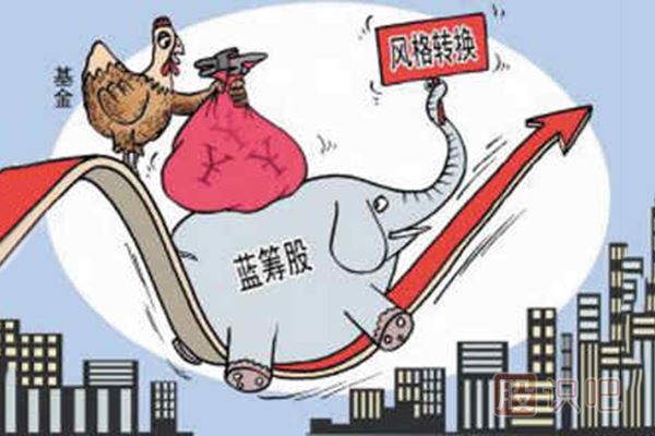 藍籌股是什么意思？藍籌股有哪些股票？