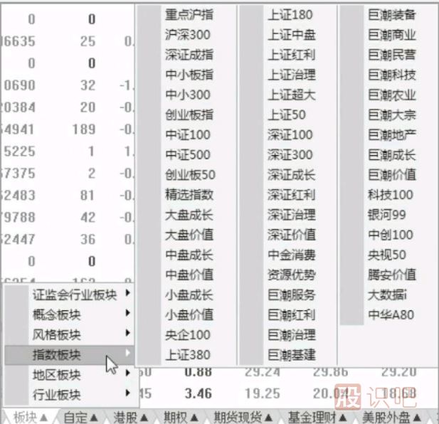 炒股軟件的用法及一些常規功能的操作