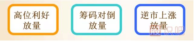 <a href=http://m.xinzhai8.com/GPRM/sy/789.html target=_blank class=infotextkey>炒股</a>先看成交量,成交量紅色和綠色柱子介紹