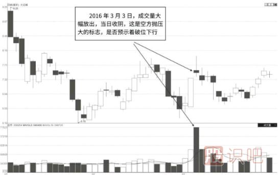 怎么分析個(gè)股的走勢及<a href=http://m.xinzhai8.com/GPRM/sy/1045.html target=_blank class=infotextkey>股價(jià)</a>的短期走勢