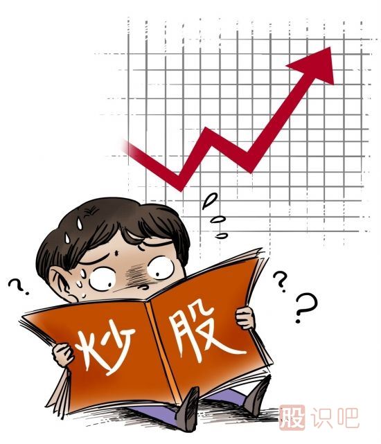 短線(xiàn)操作前的風(fēng)險收益分析