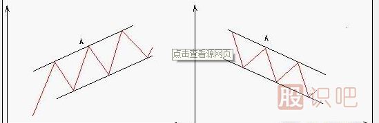 軌道線(xiàn)
