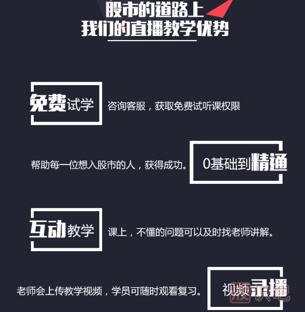 主力莊家出貨手法-借漲停吸引跟風(fēng)出貨
