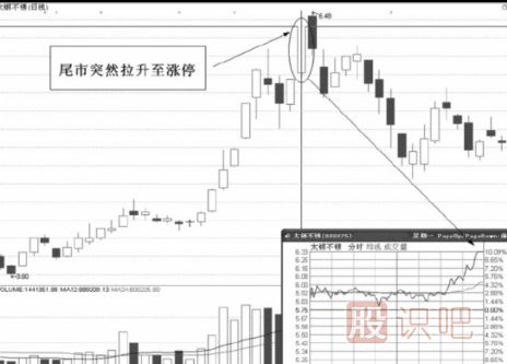 連續漲停的股票怎么把握機會(huì )
