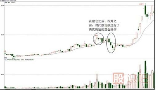 股票為什么要洗盤(pán)？