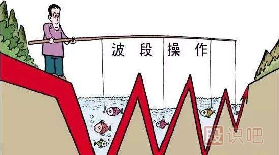 追漲停板的技巧