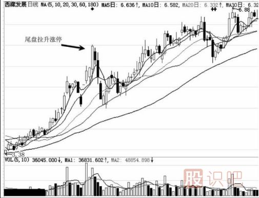 尾盤(pán)偷襲拉升目的解讀-莊家出貨時(shí)的騙線(xiàn)-與后期拉升造勢