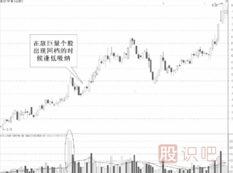 在成交量中尋短線(xiàn)<a href=http://m.xinzhai8.com/cgjq/hm/ target=_blank class=infotextkey>黑馬</a>