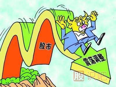 什么是震蕩市-震蕩市<a href=http://m.xinzhai8.com/cgjq/xg/ target=_blank class=infotextkey>選股</a>操盤(pán)策略