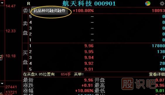 融資融券<a href=http://m.xinzhai8.com/GPRM/sy/1390.html target=_blank class=infotextkey>個(gè)股</a>