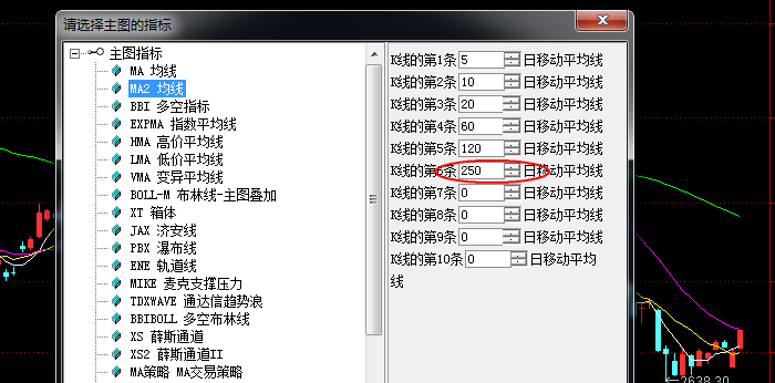 移動(dòng)平均線(xiàn)（MA）參數極其設置（新手均線(xiàn)入門(mén)）