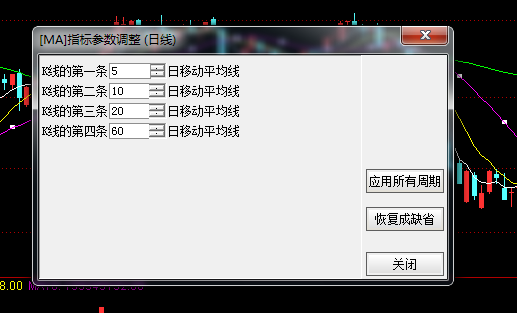 調整指標參數